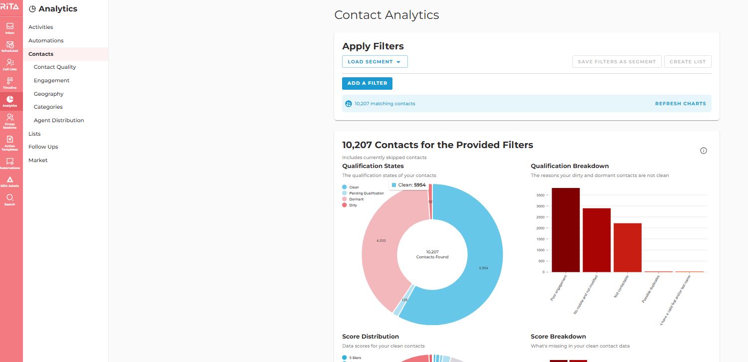 Contact_Analytics_Page.JPG