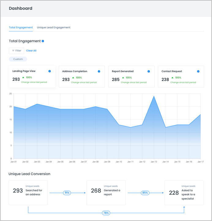 CET_Dashboard.png