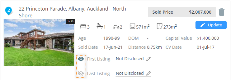 NZ-CMA-ComparableSales.png