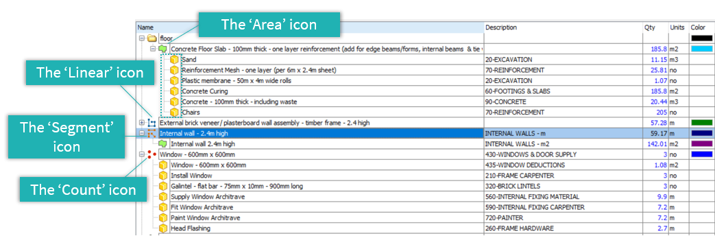 AU-Cordell_Estimator_Platinum-Planswift-Tools2.png