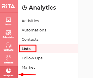 list_analytics.png