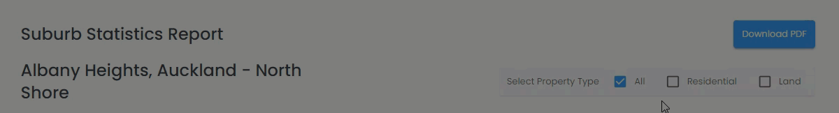 NZ-NPG-report-suburbstat4-Sept2023.gif