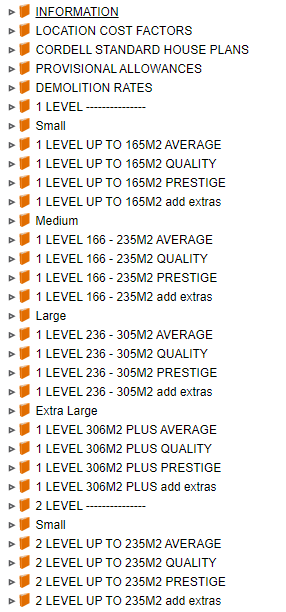 AU-Cordell_Estimator_Platinum-Understanding_Databases6.png