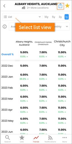 NZ-PG_Mobile-Trends3b.png